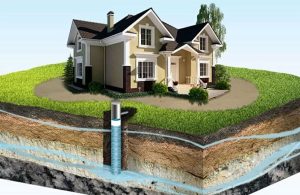 Бурение скважин в Межевой, Днепропетровская область