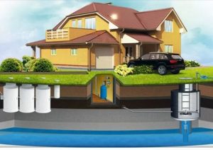 Бурение скважин в Покровском, Днепропетровская область