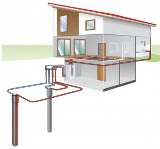 Геотермальное отопление - вертикальный контур