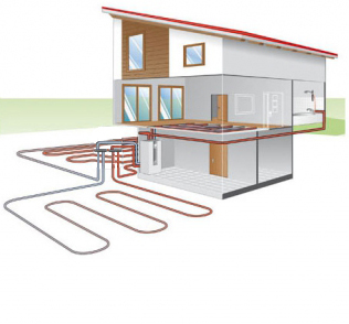 Геотермальное отопление - горизонтальный контур