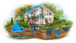 Бурение скважин в Пятихатках, Днепропетровская область