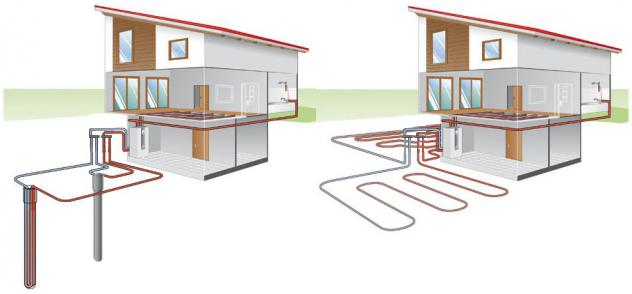 Тепловий насос грунт-вода: експлуатація та обслуговування